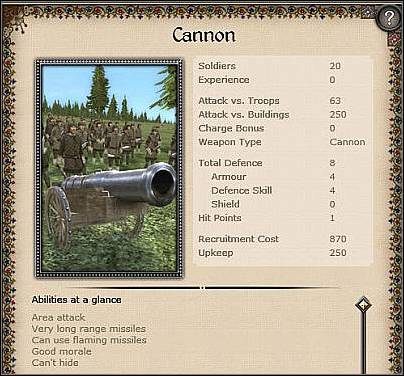 Basilisk ( 204,5 ) - Najpotężniejsze z dostępnych dział - Ruś - Zamek (3) | Nacje w Medieval II Total War - Medieval II: Total War - poradnik do gry