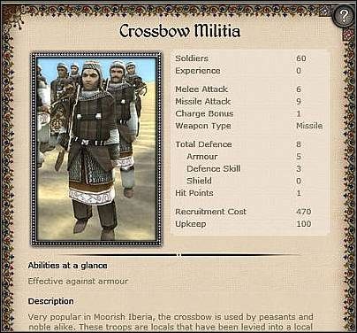 Urban Militia ( 31 ) - Jest to solidna jednostka piechoty, którą śmiało można skierować na front - Mauretania - Miasto (1) | Nacje w Medieval II Total War - Medieval II: Total War - poradnik do gry
