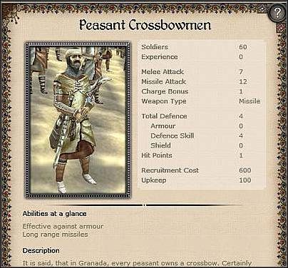 Granadine Crossbow Cavalery ( 19,5 ) - Jest to standardowa konna jednostka strzelecka - Mauretania - Zamek (3) | Nacje w Medieval II Total War - Medieval II: Total War - poradnik do gry