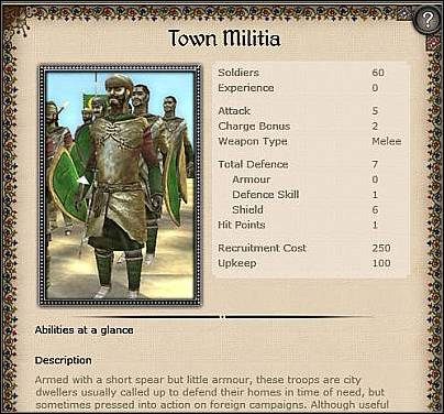 Spear Militia ( 14 ) - Jest to jednostka minimalnie lepsza niż Town Militia - Turcja - Miasto (1) | Nacje w Medieval II Total War - Medieval II: Total War - poradnik do gry