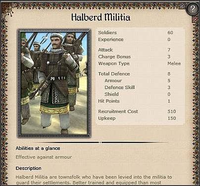 Janissary Archers ( 26 ) - Jest to bardzo solidna jednostka łucznicza, dysponująca zadowalającą siłą ataku w zwarciu i na dystans (10) i silną obroną (13) - Turcja - Miasto (1) | Nacje w Medieval II Total War - Medieval II: Total War - poradnik do gry