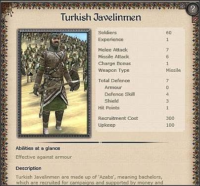 Azabs ( 13 ) - Bardzo lekka piechota - Turcja - Zamek (1) | Nacje w Medieval II Total War - Medieval II: Total War - poradnik do gry
