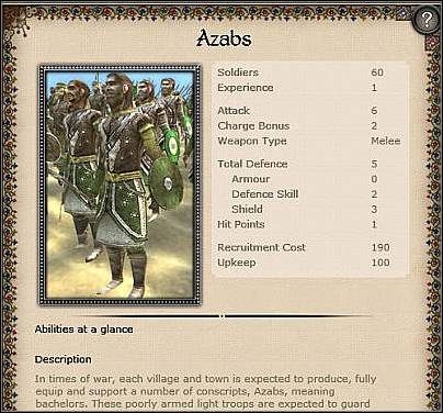 Naffatun ( 34,5 ) - Unikatowa jednostka piechoty - Turcja - Zamek (1) | Nacje w Medieval II Total War - Medieval II: Total War - poradnik do gry