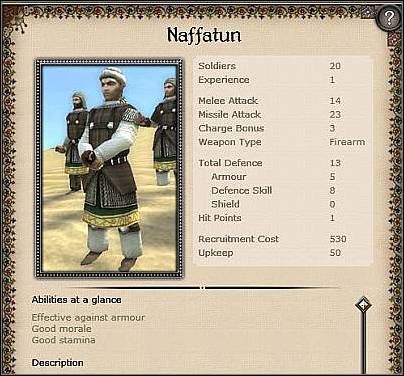 Dismounted Sipahi Lancers ( 28 ) - Przeciętna jednostka ciężkiej piechoty - Turcja - Zamek (1) | Nacje w Medieval II Total War - Medieval II: Total War - poradnik do gry