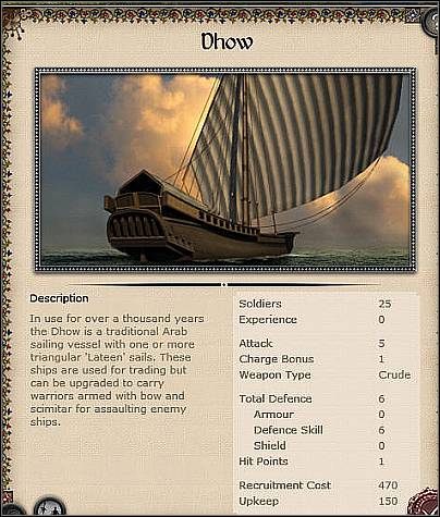 War Galley ( 25 ) - Jest to okręt wojenny średniej klasy - Turcja - Zamek (3) | Nacje w Medieval II Total War - Medieval II: Total War - poradnik do gry