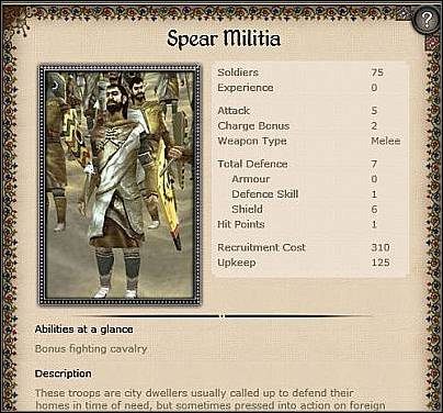 Saracen Militia ( 24 ) - Jest to jednostka włócznicza o niskiej sile ataku i wysokiej sile obrony - Egipt - Miasto (1) | Nacje w Medieval II Total War - Medieval II: Total War - poradnik do gry