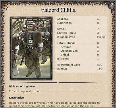 Tabardariyya ( 37 ) - Jest to jedna z niewielu jednostek toporniczych występujących w grze - Egipt - Miasto (1) | Nacje w Medieval II Total War - Medieval II: Total War - poradnik do gry