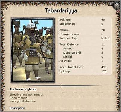 Halberd Militia ( 18 ) - Jest to jednostka wyposażona w długie halabardy - Egipt - Miasto (1) | Nacje w Medieval II Total War - Medieval II: Total War - poradnik do gry