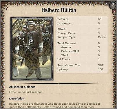 Hashashim ( 42 ) - Jest to potężna jednostka piechoty - Egipt - Miasto (1) | Nacje w Medieval II Total War - Medieval II: Total War - poradnik do gry