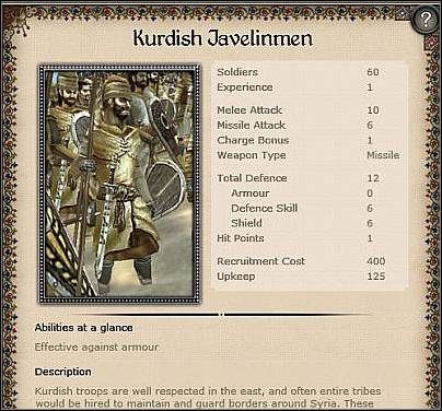 Nubian Spearmen ( 21 ) - Jest to jednostka włócznicza - Egipt - Zamek (1) | Nacje w Medieval II Total War - Medieval II: Total War - poradnik do gry