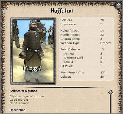 1 - Egipt - Zamek (1) | Nacje w Medieval II Total War - Medieval II: Total War - poradnik do gry