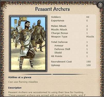 Desert Archers ( 13,5 ) - Jest to podstawowa jednostka łuczników - Egipt - Zamek (3) | Nacje w Medieval II Total War - Medieval II: Total War - poradnik do gry