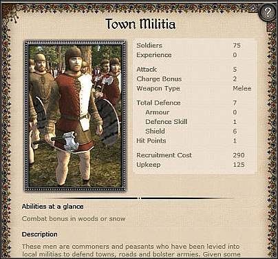 Spear Militia ( 14 ) - Jest to jednostka minimalnie lepsza niż Town Militia - Dania - Miasto (1) | Nacje w Medieval II Total War - Medieval II: Total War - poradnik do gry