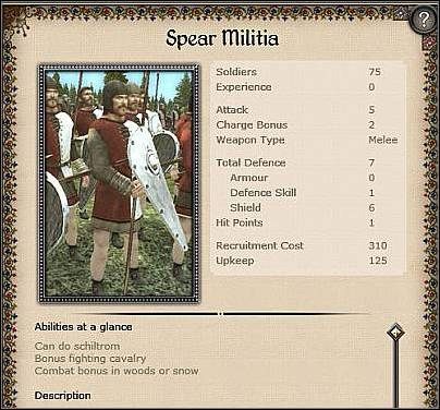 Crossbow Militia ( 7,5 ) - Jest to typowa jednostka miejska, wyposażona w kusze - Dania - Miasto (1) | Nacje w Medieval II Total War - Medieval II: Total War - poradnik do gry