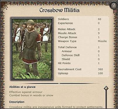 Sword Staff Militia ( 20 ) - Jest to lekka jednostka piechoty wyspecjalizowana w walce z jazdą - Dania - Miasto (1) | Nacje w Medieval II Total War - Medieval II: Total War - poradnik do gry