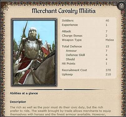 Knights Templars ( 39 ) - Jest to jedna z najsilniejszych jednostek konnych, jakimi dysponuje ta nacja - Dania - Miasto (1) | Nacje w Medieval II Total War - Medieval II: Total War - poradnik do gry