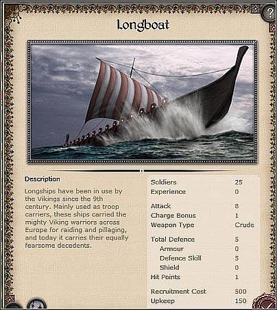 Dragonboat - Jest to średniej klasy okręt - Dania - Miasto (2) | Nacje w Medieval II Total War - Medieval II: Total War - poradnik do gry