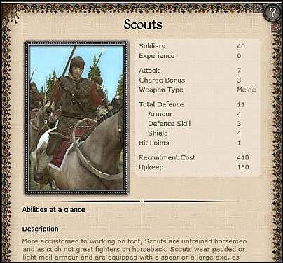 Feudal Knights ( 32 ) - Niezbyt udana jednostka konna - Dania - Zamek (1) | Nacje w Medieval II Total War - Medieval II: Total War - poradnik do gry