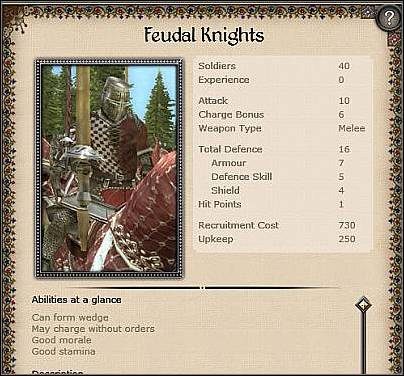 Chivalric Knights ( 38 ) - Jest to silna jednostka konna - Dania - Zamek (1) | Nacje w Medieval II Total War - Medieval II: Total War - poradnik do gry