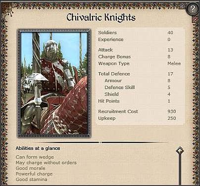 Peasants ( 8 ) - Jest to jednostka sformowana z chłopów po podstawowym przeszkoleniu wojskowym - Dania - Zamek (1) | Nacje w Medieval II Total War - Medieval II: Total War - poradnik do gry