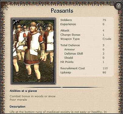 Viking Raiders (14,5) - Jest to lekka jednostka piechoty - Dania - Zamek (1) | Nacje w Medieval II Total War - Medieval II: Total War - poradnik do gry