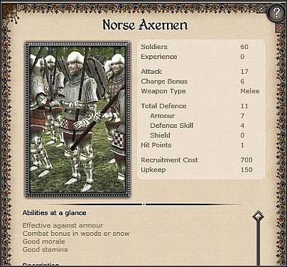 Obudshaer (25) - Jest to jednostka wyspecjalizowana w likwidowaniu wroga za pomocą długich pik - Dania - Zamek (2) | Nacje w Medieval II Total War - Medieval II: Total War - poradnik do gry