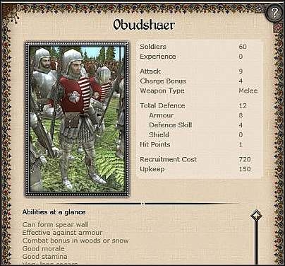 Peasant Archers ( 5,5 ) - Jest to podstawowa jednostka łucznicza - Dania - Zamek (2) | Nacje w Medieval II Total War - Medieval II: Total War - poradnik do gry