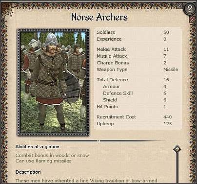 1 - Dania - Zamek (2) | Nacje w Medieval II Total War - Medieval II: Total War - poradnik do gry