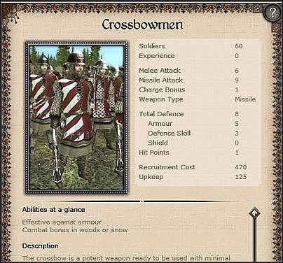 Mounted Crossbowmen ( 18 ) - Jednostkę tę tworzą kusznicy jeżdżący na koniach - Dania - Zamek (3) | Nacje w Medieval II Total War - Medieval II: Total War - poradnik do gry