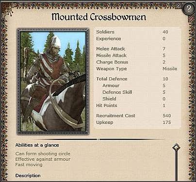 Bombard ( 95,5 ) - Podstawowe działo prochowe - Dania - Zamek (3) | Nacje w Medieval II Total War - Medieval II: Total War - poradnik do gry