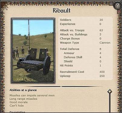 Cannon ( 164,5 ) - Potężne działo o ogromnej sile rażenia względem budynków i umocnień (250) - Dania - Zamek (3) | Nacje w Medieval II Total War - Medieval II: Total War - poradnik do gry