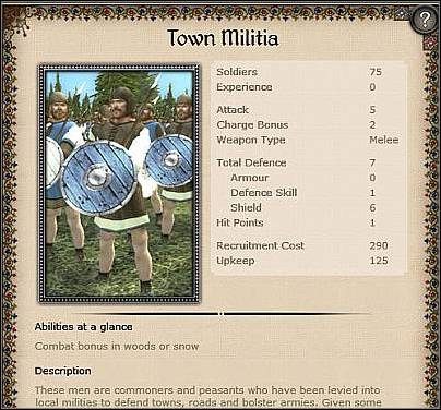 Spear Militia ( 14 ) - Jest to jednostka minimalnie lepsza niż Town Militia - Portugalia - Miasto (1) | Nacje w Medieval II Total War - Medieval II: Total War - poradnik do gry