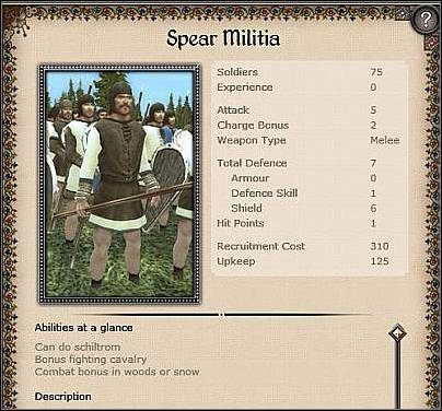 Crossbow Militia ( 7,5 ) - Jest to typowa jednostka miejska, wyposażona w kusze - Portugalia - Miasto (1) | Nacje w Medieval II Total War - Medieval II: Total War - poradnik do gry