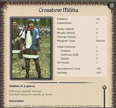 Swordsmen Militia (31) - Jest to jedna z najciekawszych jednostek Portugalczyków, którzy dzielą się z Hiszpanami - Portugalia - Miasto (1) | Nacje w Medieval II Total War - Medieval II: Total War - poradnik do gry