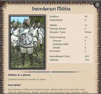 Pike Militia ( 10 ) - Jednostka ta specjalizuje się w walce z jazdą - Portugalia - Miasto (1) | Nacje w Medieval II Total War - Medieval II: Total War - poradnik do gry