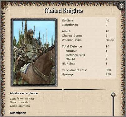 Jinetes ( 26,5 ) - Jest to lekka jednostka konna - Portugalia - Zamek (2) | Nacje w Medieval II Total War - Medieval II: Total War - poradnik do gry