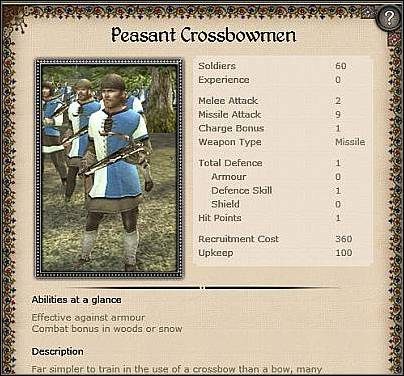 Pavise Crossbowmen ( 20 ) - Silna jednostka strzelecka, skuteczna nawet na długie dystanse - Portugalia - Zamek (2) | Nacje w Medieval II Total War - Medieval II: Total War - poradnik do gry