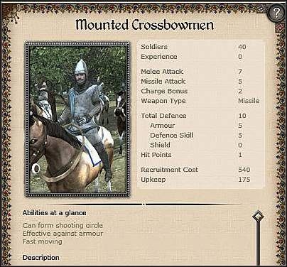 Bombard ( 95,5 ) - Podstawowe działo prochowe - Portugalia - Zamek (3) | Nacje w Medieval II Total War - Medieval II: Total War - poradnik do gry