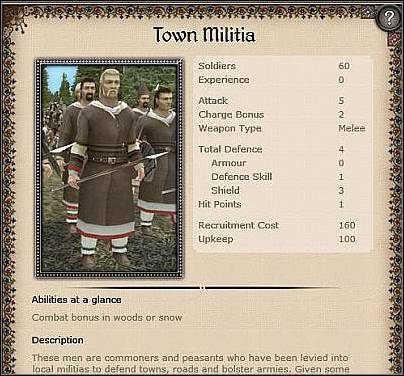 Spear Militia ( 14 ) - Jest to jednostka minimalnie lepsza niż Town Militia - Polska - Miasto (1) | Nacje w Medieval II Total War - Medieval II: Total War - poradnik do gry