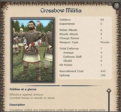Halberd Militia ( 8 ) - Jest to jednostka wyposażona w długie halabardy - Polska - Miasto (1) | Nacje w Medieval II Total War - Medieval II: Total War - poradnik do gry