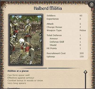 Hussars ( 34 ) - Stosunkowo silna jazda - Polska - Miasto (1) | Nacje w Medieval II Total War - Medieval II: Total War - poradnik do gry