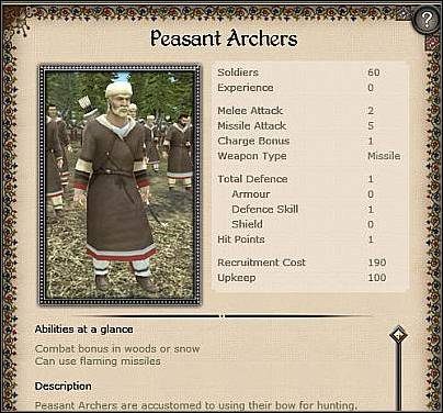 Lithuanian Archers ( 20,5 ) - Bardzo przeciętna jednostka łucznicza - Polska - Zamek (3) | Nacje w Medieval II Total War - Medieval II: Total War - poradnik do gry