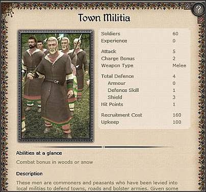 Spear Militia ( 14 ) - Jest to jednostka minimalnie lepsza niż Town Militia - Węgry - Miasto (1) | Nacje w Medieval II Total War - Medieval II: Total War - poradnik do gry
