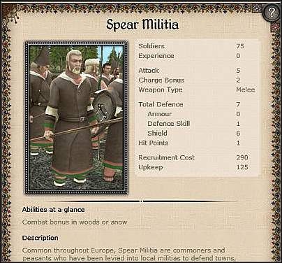 Pavise Crossbow Militia ( 20 ) - Jest to interesująca jednostka miejska - Węgry - Miasto (1) | Nacje w Medieval II Total War - Medieval II: Total War - poradnik do gry