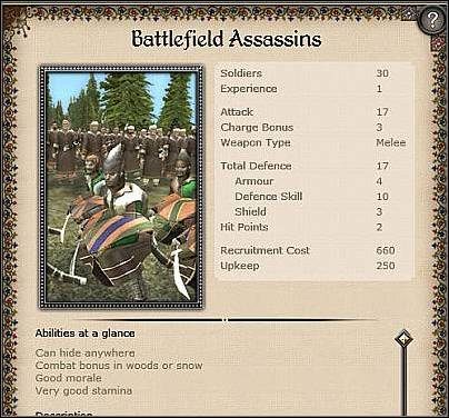 Hussars ( 34 ) - Stosunkowo silna jazda - Węgry - Miasto (2) | Nacje w Medieval II Total War - Medieval II: Total War - poradnik do gry