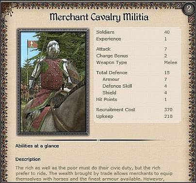 Knights Templars ( 39 ) - Jest to jedna z najsilniejszych jednostek konnych, jakimi dysponuje ta nacja - Węgry - Miasto (2) | Nacje w Medieval II Total War - Medieval II: Total War - poradnik do gry