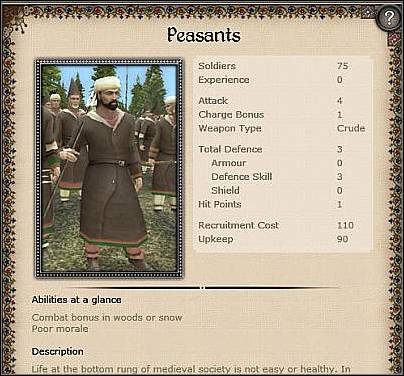 Slav Levies ( 14 ) - Bardzo słaba jednostka piechoty - Węgry - Zamek (1) | Nacje w Medieval II Total War - Medieval II: Total War - poradnik do gry
