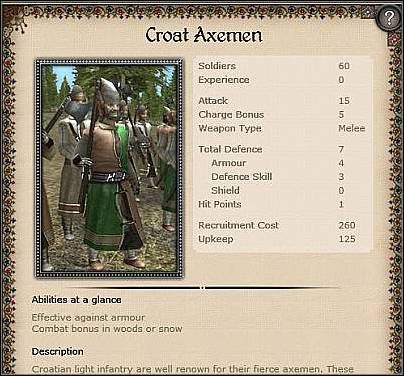 Pavise Spearmen ( 26 ) - Jest to jednostka włócznicza wyspecjalizowana w walce z konnicą - Węgry - Zamek (1) | Nacje w Medieval II Total War - Medieval II: Total War - poradnik do gry