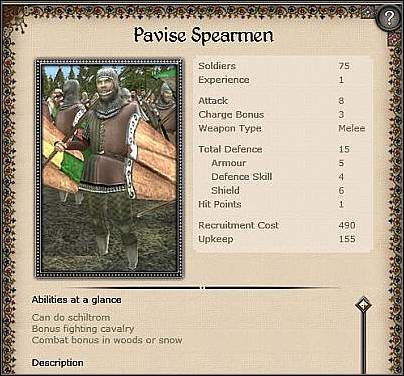 Dismounted Feudal Knights ( 37 ) - Jest to kolejna ze standardowych jednostek w Medie 2 - Węgry - Zamek (1) | Nacje w Medieval II Total War - Medieval II: Total War - poradnik do gry