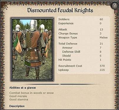 Dismounted Chivalric Knights ( 35 ) - Całkowicie nieudana jednostka piechoty - Węgry - Zamek (1) | Nacje w Medieval II Total War - Medieval II: Total War - poradnik do gry